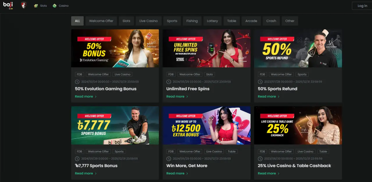 Introduction to Promotions and Bonus Programs