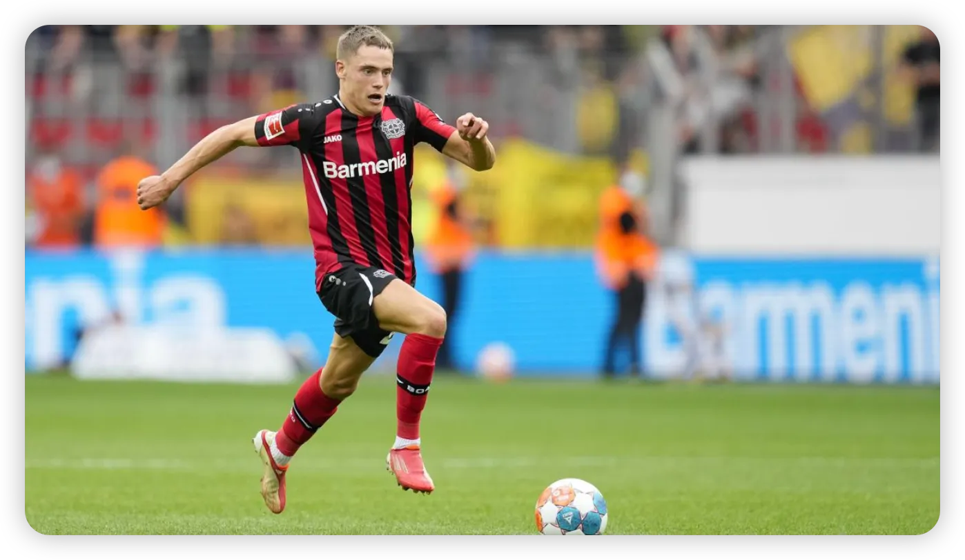 The Future: Europe's Most Wanted