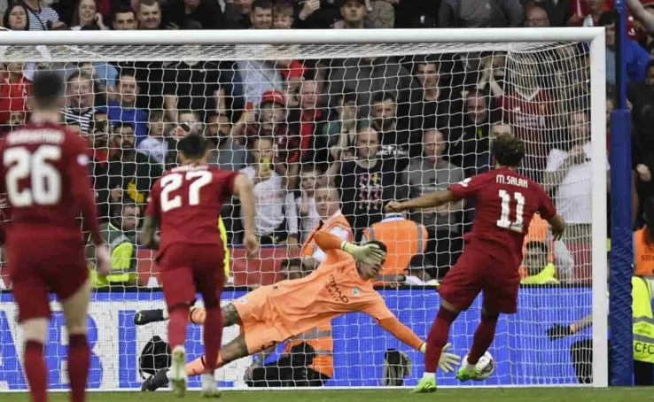 The Non-Negotiable Must-Own Assets